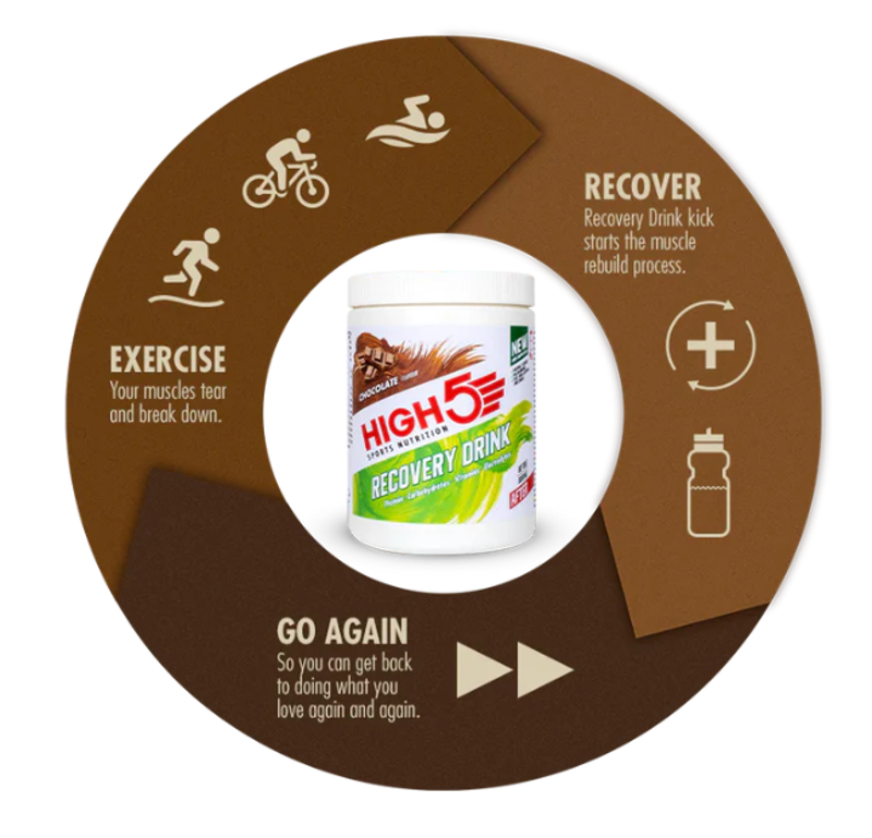 High 5 Recovery Drink 450g Chocolate-2